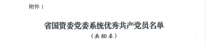 喜报！“两优一先”，他们获赞美